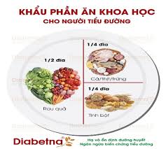 Lời khuyên dinh dưỡng cho người tiểu đường